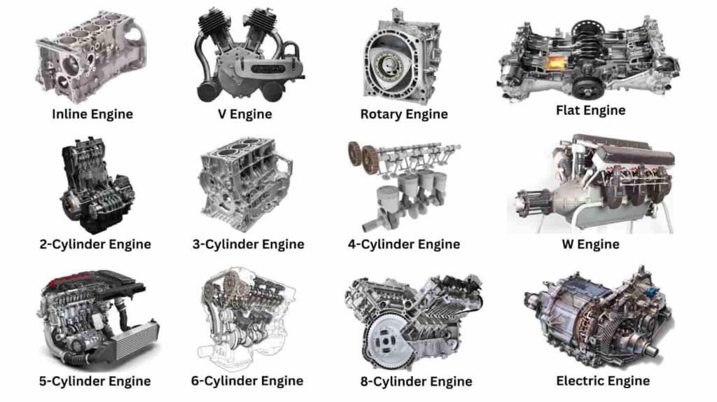 List of Different Types of Engines & Their Uses [Explained]